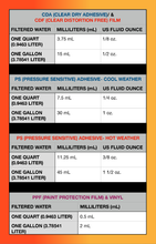 Load image into Gallery viewer, 1 GALLON FUSION ALL TYPE ULTRA CLEAR MOUNTING SOLUTION